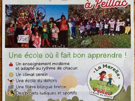 Portes ouvertes école la Marelle à Peillac