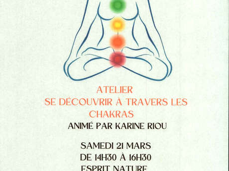 Atelier se découvrir à travers les chakras
