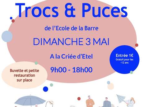 Troc et puces