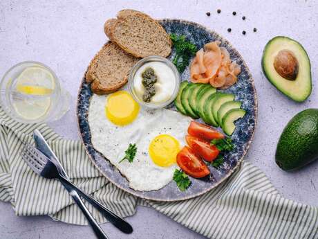 Quel est votre petit-déjeuner idéal ?