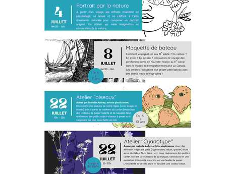 Ateliers créatifs de 5 à 12 ans