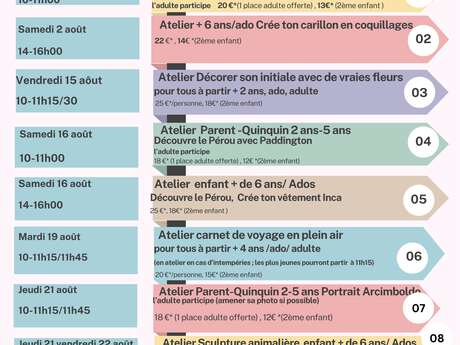 Koul'Art ateliers vacances