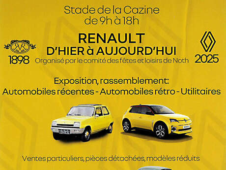 Renault d'hier à aujourd'hui