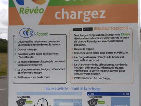 BORNES RECHARGES ÉLECTRIQUES