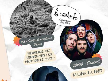 Sortie de résidence : Concert et performance