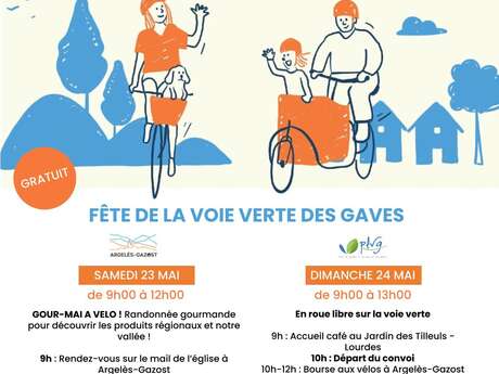 Mai à vélo 2026 - Fête de la Voie Verte des Gaves