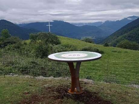 TABLE D'ORIENTATION