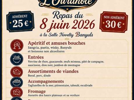 RIFLE 3E ÂGE ET REPAS DE L'OURANOLE
