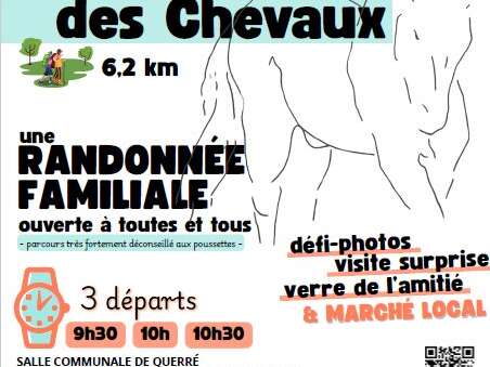 A la découverte du Sentier des Chevaux