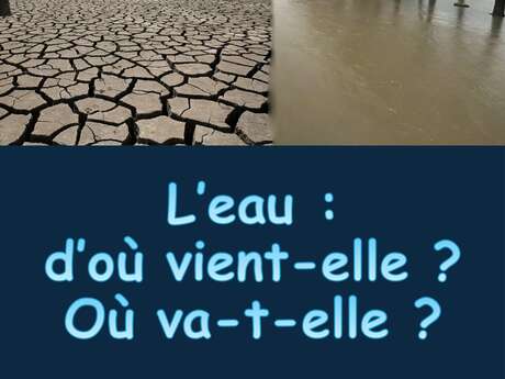 L'eau : d'où vient-elle ? Où va-t-elle ?