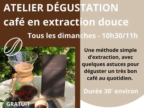 Atelier-dégustation de café bio à la Librairie-café A Contre Courant