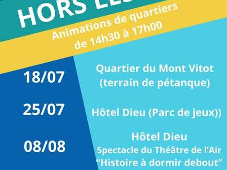 "Hors les murs"