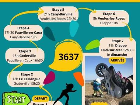 10000 roulettes pour le Téléthon