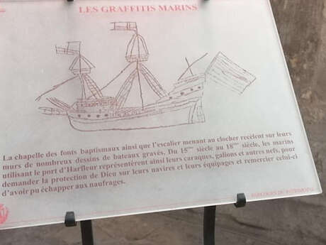 Enquête jeu : Les secrets de Saint-Martin