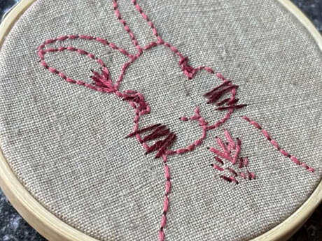 Atelier: Broderie créative