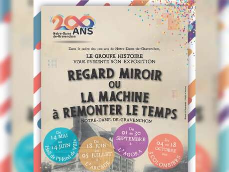 Regard miroir ou la machine à remonter le temps