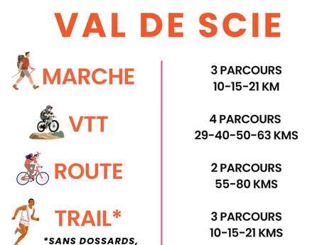 Rando Val de Scie