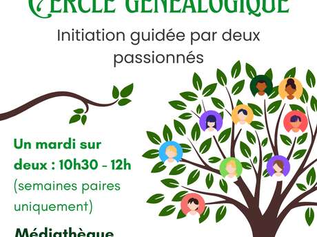 Cercle généalogique
