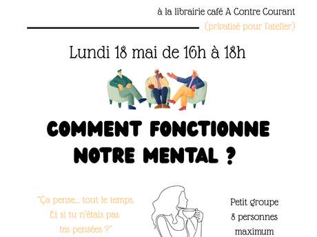 CLUB café à la librairie A Contre Courant