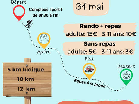 Randonnée gourmande - Le Louroux-Béconnais