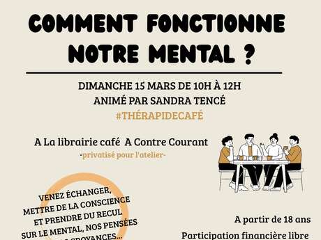 CLUB café à la librairie A Contre Courant