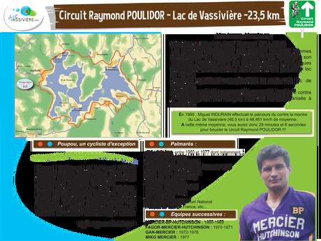 Circuit Raymond Poulidor