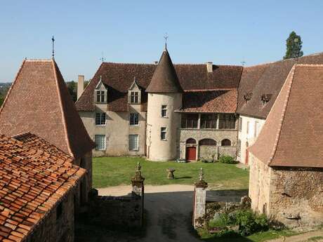 Château de Losmonerie