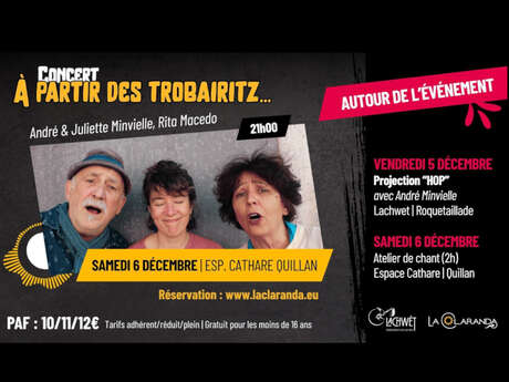 DIFFUSION DU FILM HOP COMMENTÉ ET ANIMÉ PAR ANDRÉ MINVIELLE