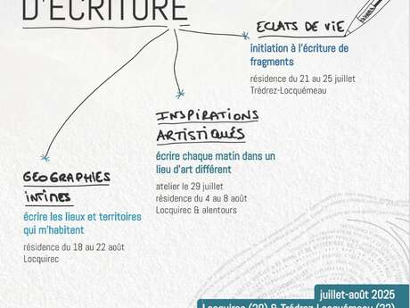Résidence d'écriture « Éclats de vie »
