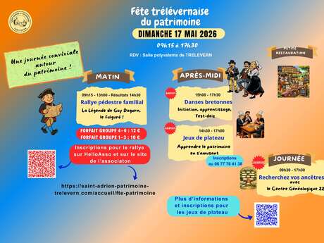 Fête trélévernaise du patrimoine
