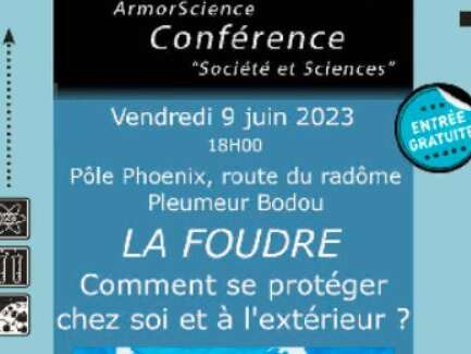 La Foudre, Comment se protéger chez soi et à l'extérieur?