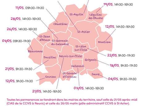 Permanence numérique