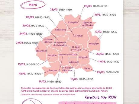Permanence numérique