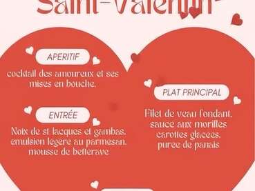 Repas St Valentin- Restaurant Pause et Vous