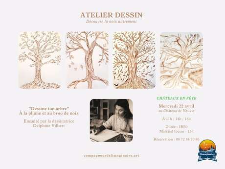 Atelier Dessin au Château de Neuvic - Châteaux en Fête