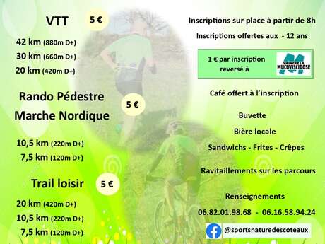 La rando des coteaux