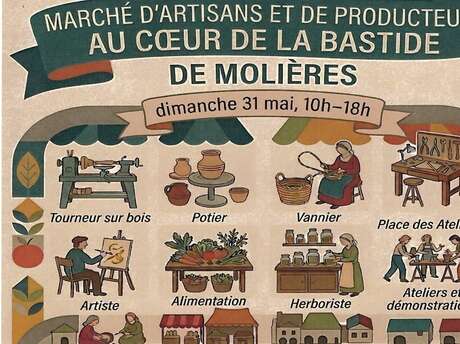 Marché d'artisans et de producteurs