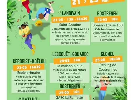 Fête de la Nature