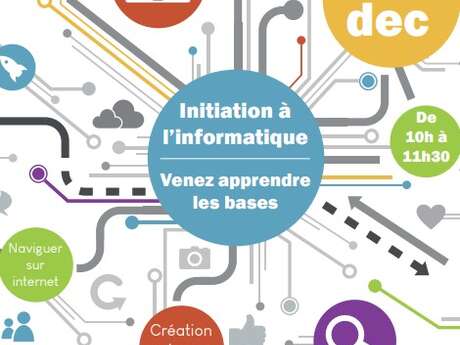 Atelier informatique Atelier informatique