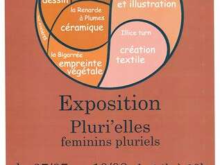 Exposition Pluri'elles à Huelgoat de l'association Les Atelières