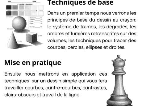 Stage dessin-peinture : Initiation au Dessin par Floriane VIRGO