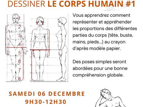 Stage dessin-peinture "Dessiner le corps humain #1"