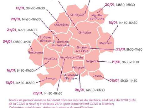 Permanence numérique