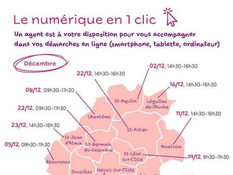 Permanence numérique