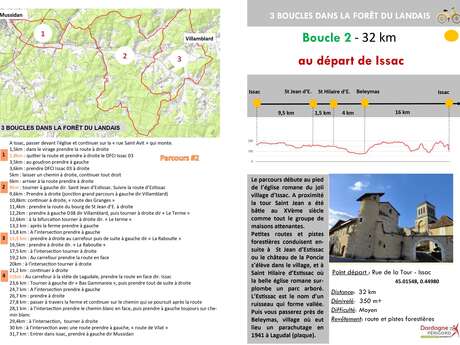 Boucle dans la Forêt du Landais au départ d'Issac - 32 km