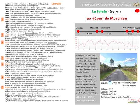 Boucle totale dans la Forêt du Landais - 56 km