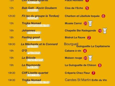 Festival Voyage en Guitare