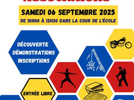 Forum des associations