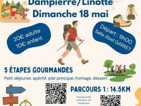 Marche gourmande à Dampierre sur Linotte