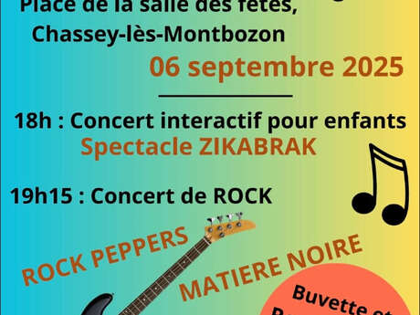 Concert gratuit à Chassey les Montbozon